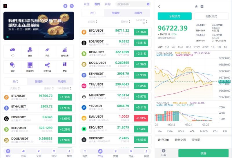 多语言JAVA交易所系统/永续合约/期权交易/质押理财系统 - 海外源码-海外源码