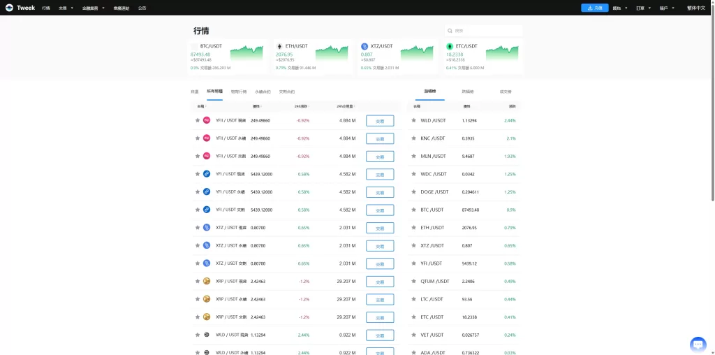 图片[18]-海外多语言交易所系统/永续合约/交割合约/C2C/K线控制/JAVA开源-海外源码社区