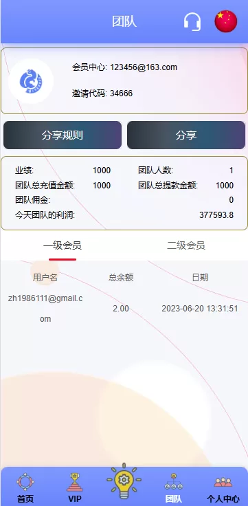 图片[10]-海外宠物领养投资理财系统/多语言支持/项目投资+会员等级/前端Vue全开源源码-海外源码社区