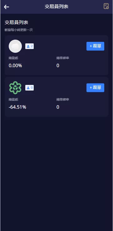 图片[14]-多语言交易所系统/期权/合约币币交易/IEO/质押系统-海外源码社区