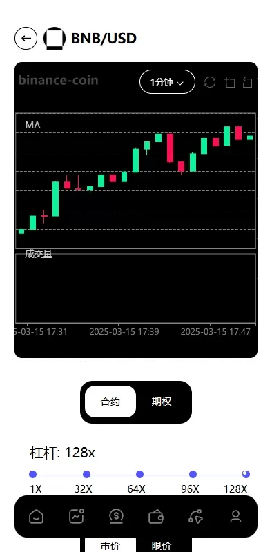 图片[7]-多语言海外金融交易所系统/外汇期货股票合约/综合盘源码全开源-海外源码社区