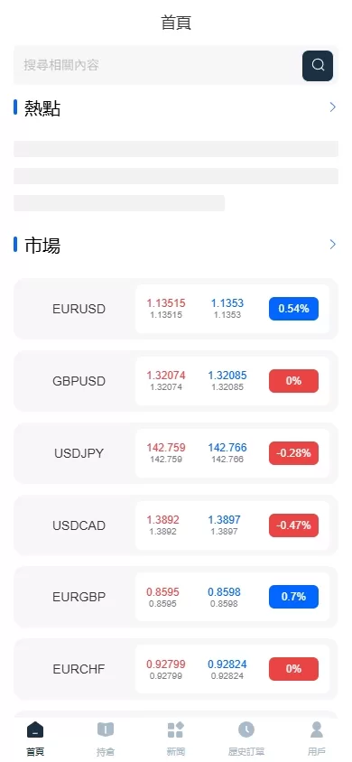 图片[2]-海外FX6系统/多语言外汇虚拟币合约交易/K线控制-海外源码社区