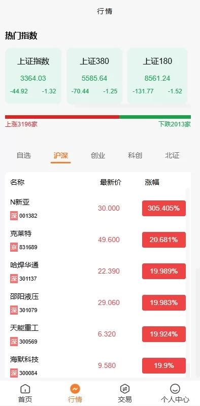 图片[3]-A股仿真证券交易系统源码/新股申购/T+1交割机制/VUE前端-海外源码社区