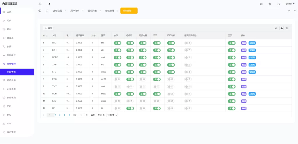 图片[19]-多语言交易所系统/期权/合约币币交易/IEO/质押系统-海外源码社区