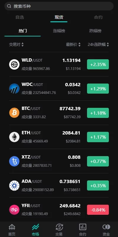 图片[3]-海外多语言交易所系统/永续合约/交割合约/C2C/K线控制/JAVA开源-海外源码社区