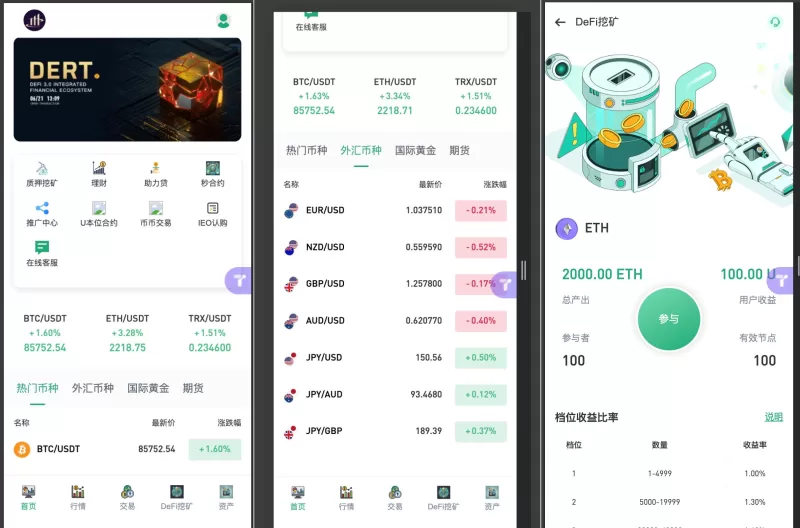 DApp多功能综合交易所源码/虚拟币+外汇+贵金属/秒合约/DeFi挖矿/USDT贷款-海外源码社区