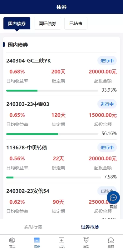 图片[4]-多语言债券理财系统源码/股票债券投资/贷款收益计算/前端uniapp-海外源码社区