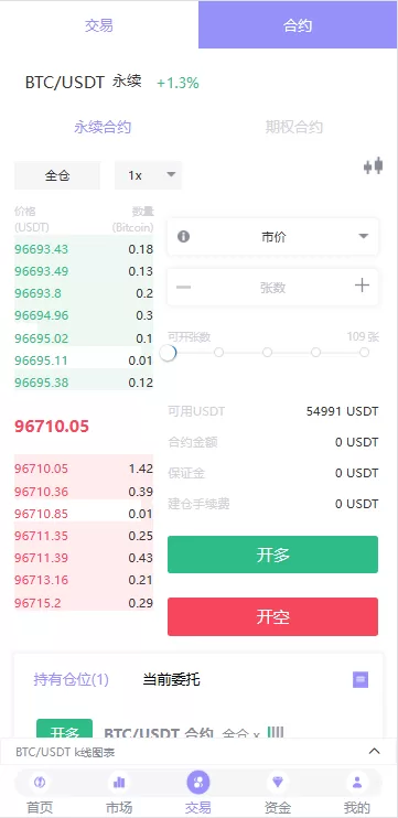 图片[5]-多语言JAVA交易所系统/永续合约/期权交易/质押理财系统-海外源码社区