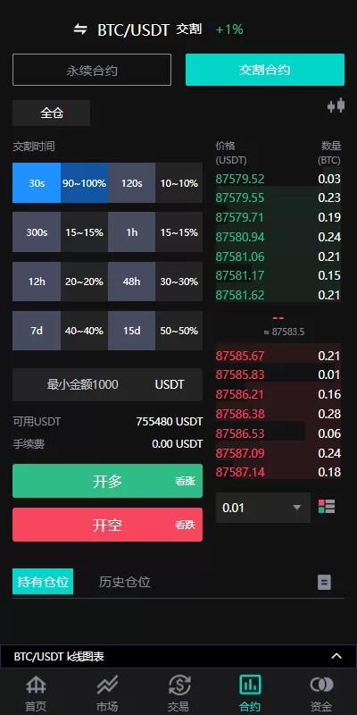 图片[6]-海外多语言交易所系统/永续合约/交割合约/C2C/K线控制/JAVA开源-海外源码社区
