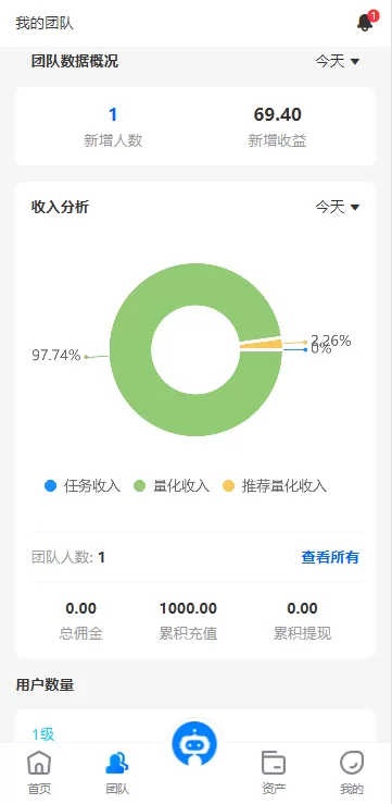 图片[7]-海外虚拟币量化交易系统/多语言量化/USDT自动充值系统-海外源码社区
