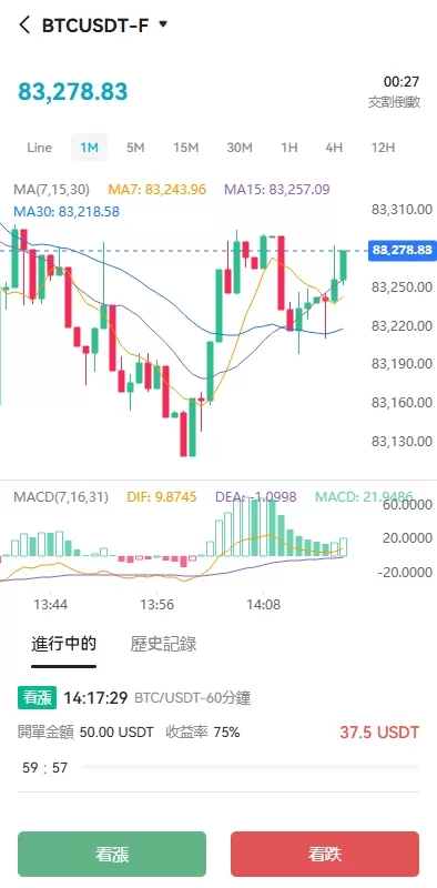 图片[8]-多语言虚拟币合约交易所系统/盲盒质押理财/手机端uniapp源码-海外源码社区
