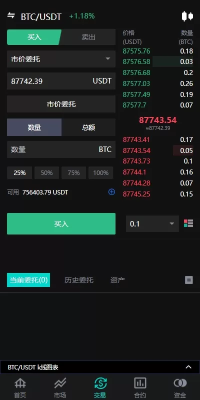 图片[4]-海外多语言交易所系统/永续合约/交割合约/C2C/K线控制/JAVA开源-海外源码社区