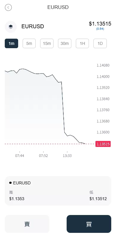 图片[5]-海外FX6系统/多语言外汇虚拟币合约交易/K线控制-海外源码社区