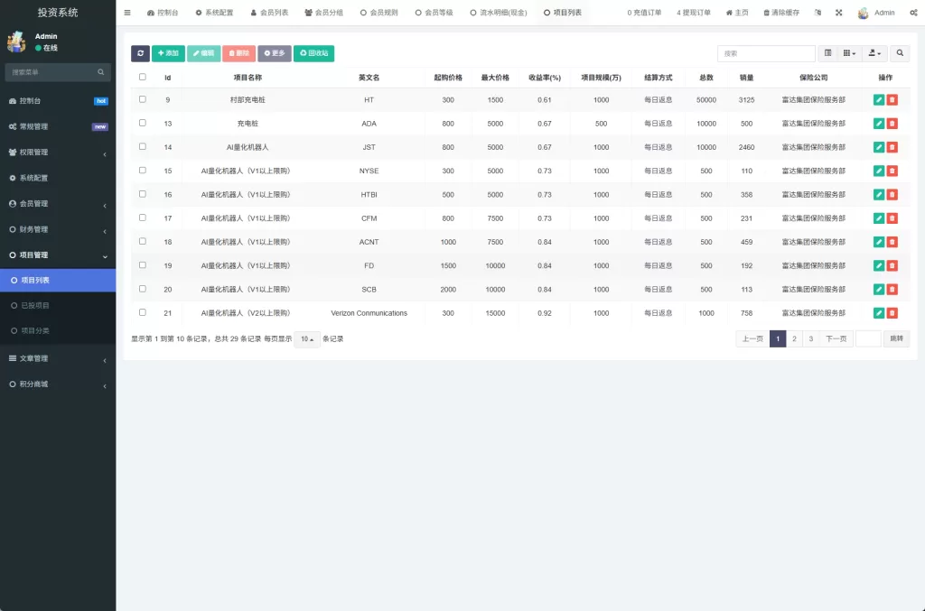 图片[21]-新版UI产品投资返利系统/理财众筹/前端uniapp开发-海外源码社区