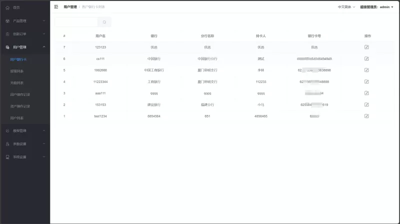 图片[18]-多语言交易平台：支持六国语言、贵金属、外汇、虚拟币与微交易系统-海外源码社区