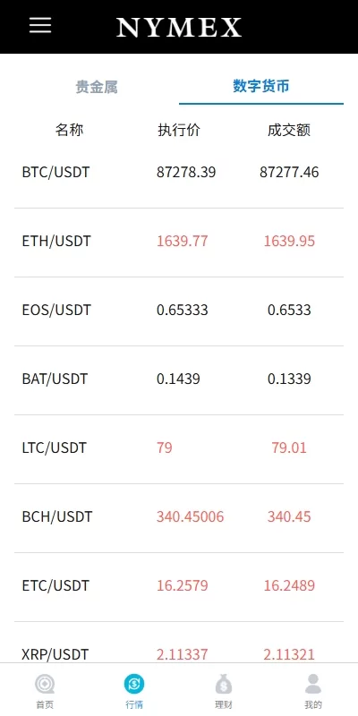 图片[4]-全新海外微交易平台/虚拟币外汇合约交易/PC端微盘/多语言平台-海外源码社区