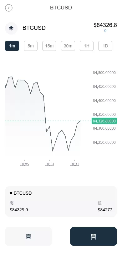 图片[6]-海外FX6系统/多语言外汇虚拟币合约交易/K线控制-海外源码社区
