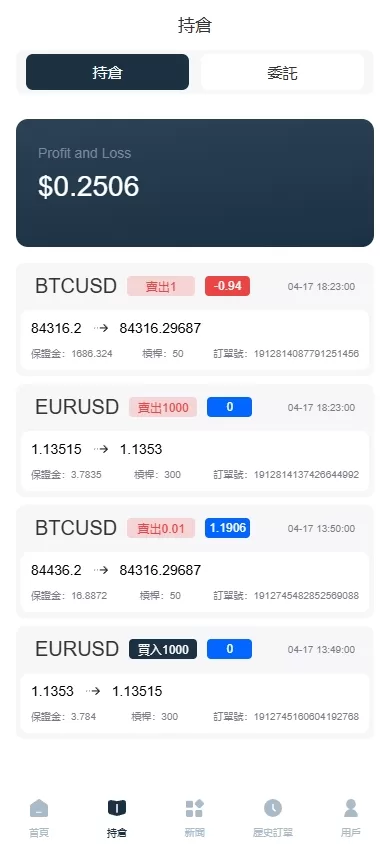 图片[9]-海外FX6系统/多语言外汇虚拟币合约交易/K线控制-海外源码社区