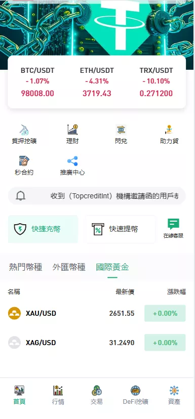 图片[4]-DApp多功能综合交易所源码/虚拟币+外汇+贵金属/秒合约/DeFi挖矿/USDT贷款-海外源码社区