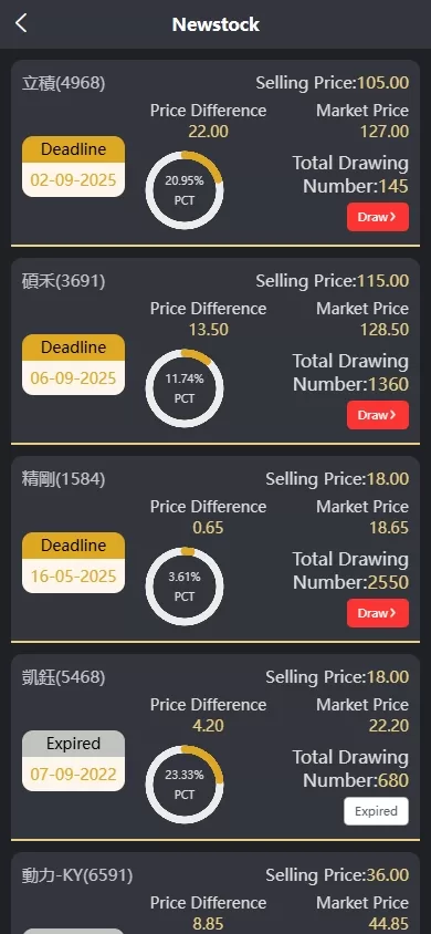 图片[4]-印度股票认购系统/海外新股申购平台/前端UniApp开发/全开源源码-海外源码社区