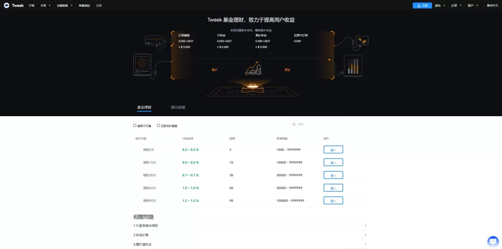 图片[21]-海外多语言交易所系统/永续合约/交割合约/C2C/K线控制/JAVA开源-海外源码社区