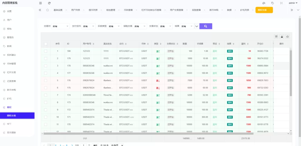 图片[22]-多语言交易所系统/期权/合约币币交易/IEO/质押系统-海外源码社区