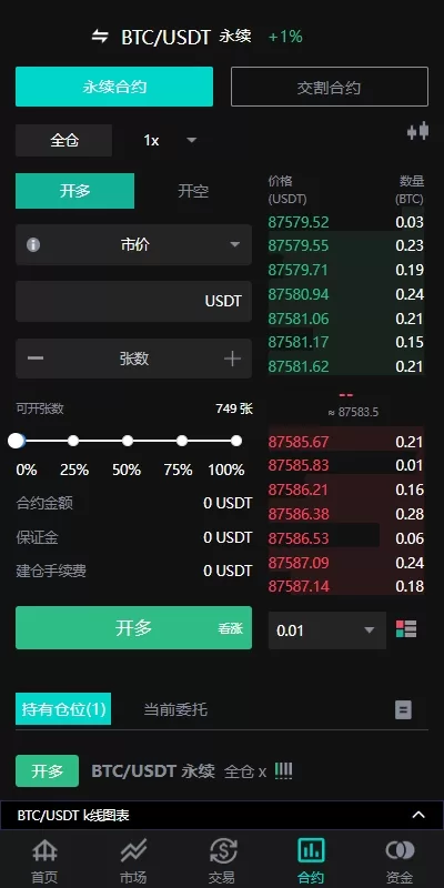 图片[5]-海外多语言交易所系统/永续合约/交割合约/C2C/K线控制/JAVA开源-海外源码社区