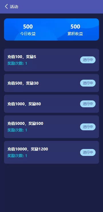 图片[14]-海外高端多语言自动挖矿质押理财系统/支持自定义语言/四端分离/前端UniApp+后台Vue+服务端ThinkPHP6-海外源码社区