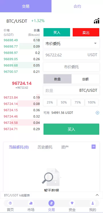 图片[4]-多语言JAVA交易所系统/永续合约/期权交易/质押理财系统-海外源码社区