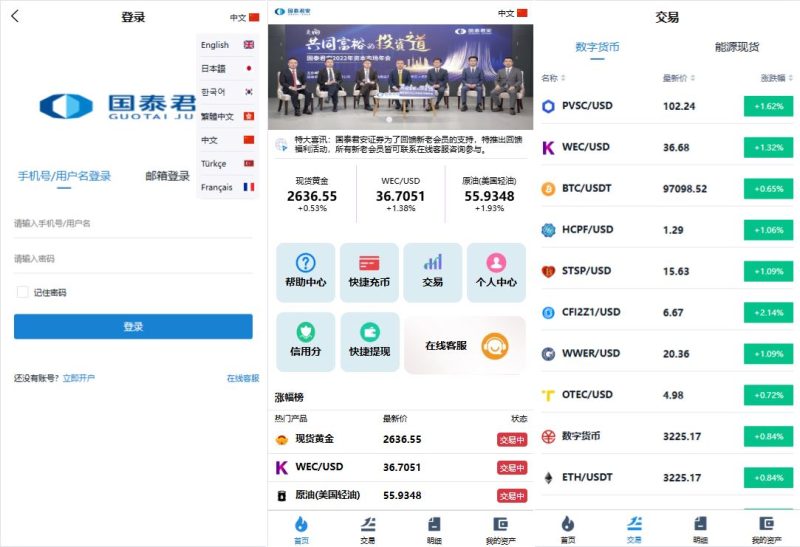 全球多语言虚拟币黄金期货微盘交易系统/秒合约微盘/支持实名认证 - 海外源码-海外源码