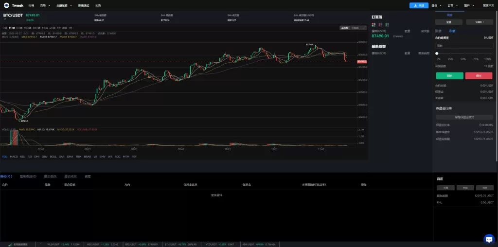 图片[19]-海外多语言交易所系统/永续合约/交割合约/C2C/K线控制/JAVA开源-海外源码社区