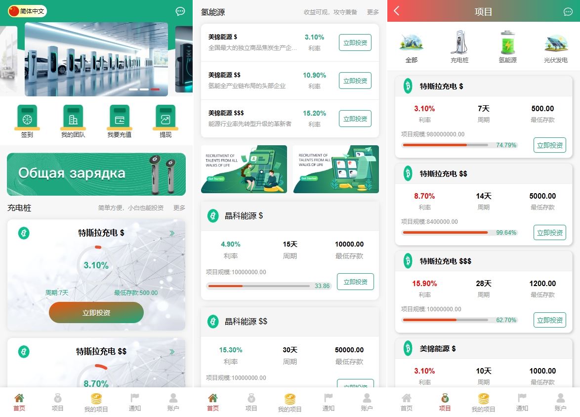 新版UI新能源充电桩投资理财系统/海外投资理财/前端VUE-海外源码社区