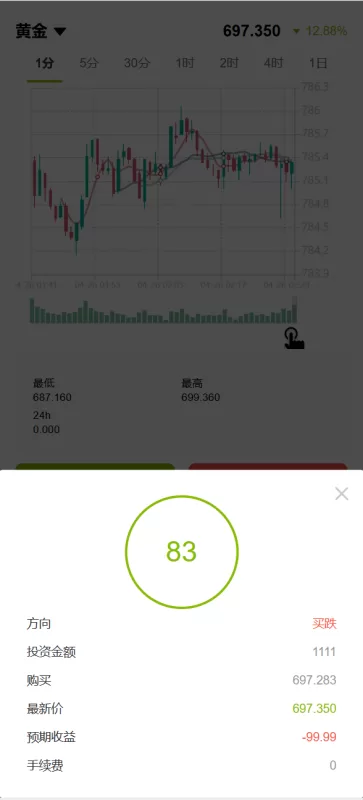 图片[12]-多语言交易平台：支持六国语言、贵金属、外汇、虚拟币与微交易系统-海外源码社区