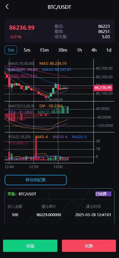 图片[7]-多语言虚拟币交易系统/质押/AI基金/期权/投票/数字资产管理平台-海外源码社区