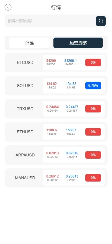 图片[4]-海外FX6系统/多语言外汇虚拟币合约交易/K线控制-海外源码社区