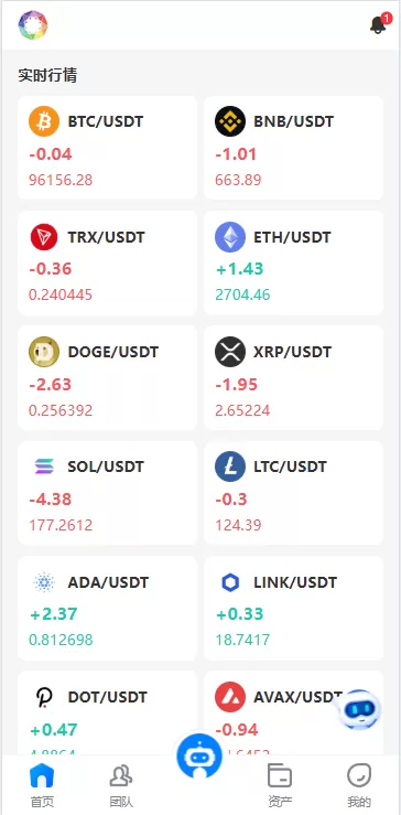 图片[4]-海外虚拟币量化交易系统/多语言量化/USDT自动充值系统-海外源码社区