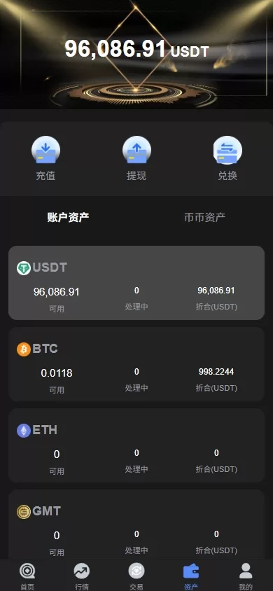 图片[11]-海外JAVA交易所系统/秒合约/合约/JAVA交易所-海外源码社区