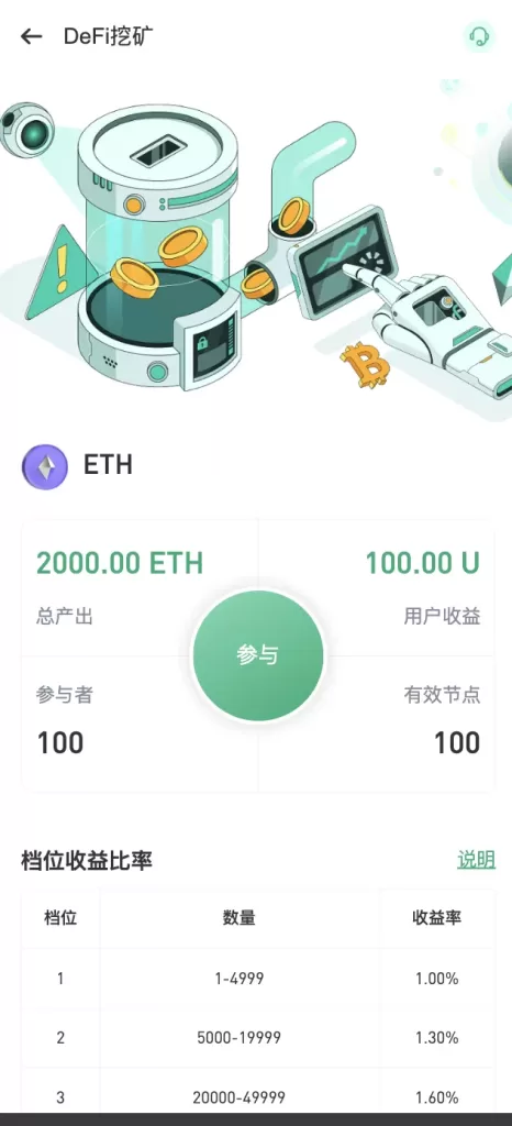 图片[14]-DApp多功能综合交易所源码/虚拟币+外汇+贵金属/秒合约/DeFi挖矿/USDT贷款-海外源码社区