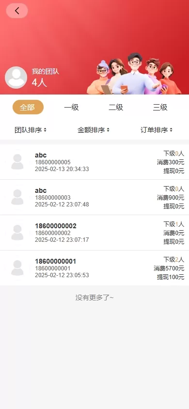 图片[7]-新版股权投资分红/投资理财/签到/三级分销-海外源码社区