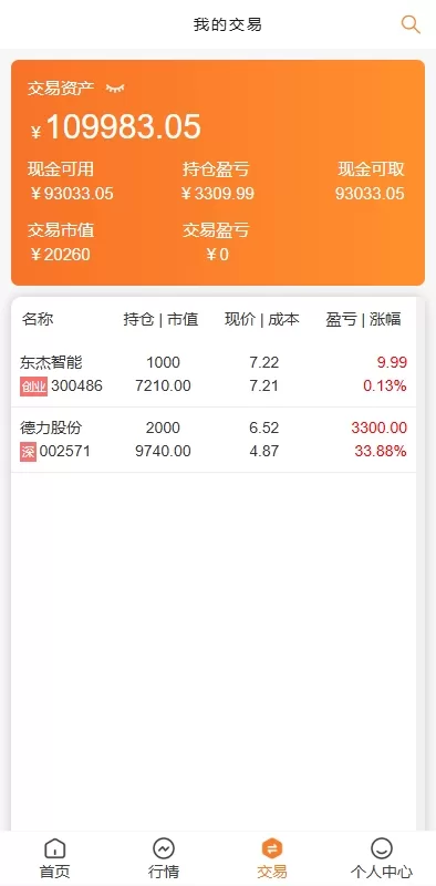 图片[7]-A股仿真证券交易系统源码/新股申购/T+1交割机制/VUE前端-海外源码社区