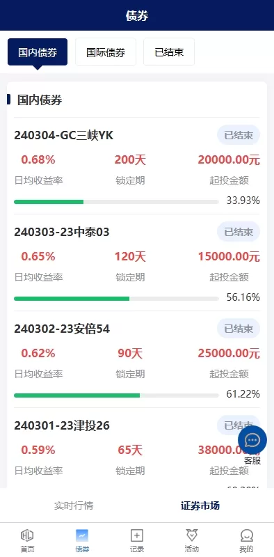 图片[3]-多语言债券理财系统源码/股票债券投资/贷款收益计算/前端uniapp-海外源码社区