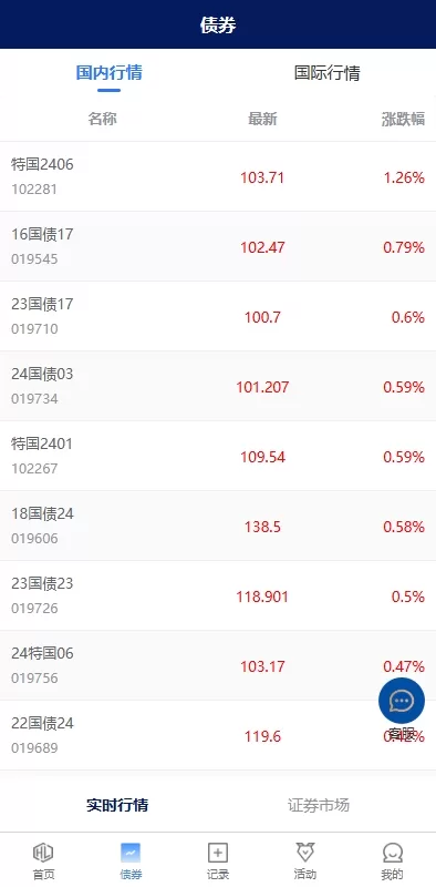 图片[2]-多语言债券理财系统源码/股票债券投资/贷款收益计算/前端uniapp-海外源码社区