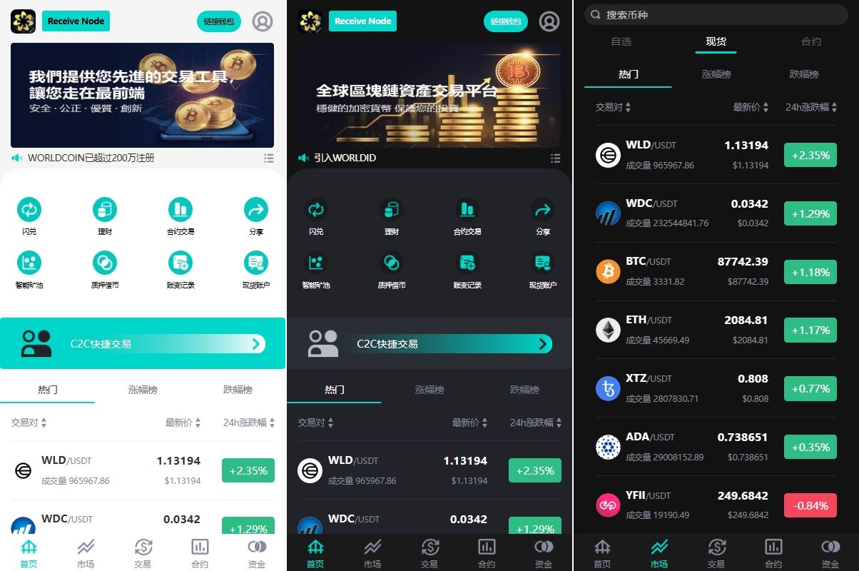 海外多语言交易所系统/永续合约/交割合约/C2C/K线控制/JAVA开源-海外源码社区