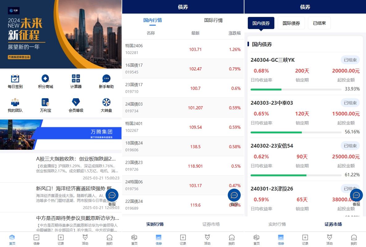 多语言债券理财系统源码/股票债券投资/贷款收益计算/前端uniapp-海外源码社区