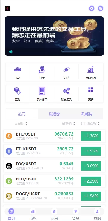 图片[1]-多语言JAVA交易所系统/永续合约/期权交易/质押理财系统-海外源码社区