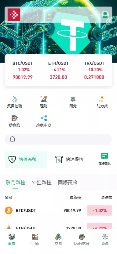 图片[1]-DApp多功能综合交易所源码/虚拟币+外汇+贵金属/秒合约/DeFi挖矿/USDT贷款-海外源码社区