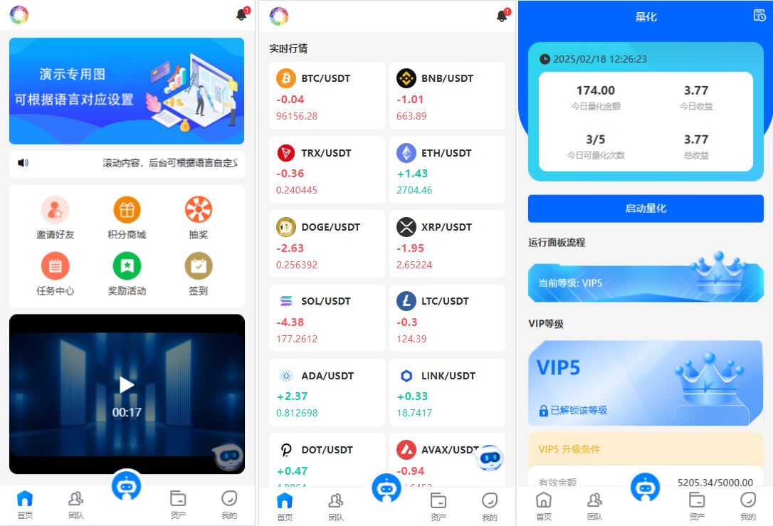 海外虚拟币量化交易系统/多语言量化/USDT自动充值系统-海外源码社区