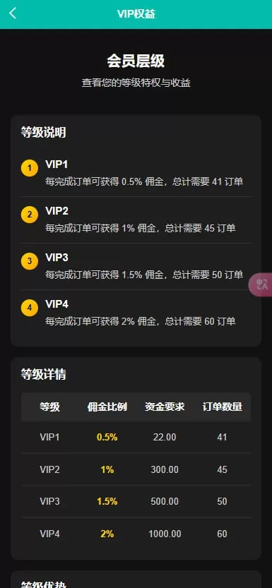 图片[7]-新UI影视10语言抢单刷单系统/连单控/多语言刷单/刷单系统源码-海外源码社区