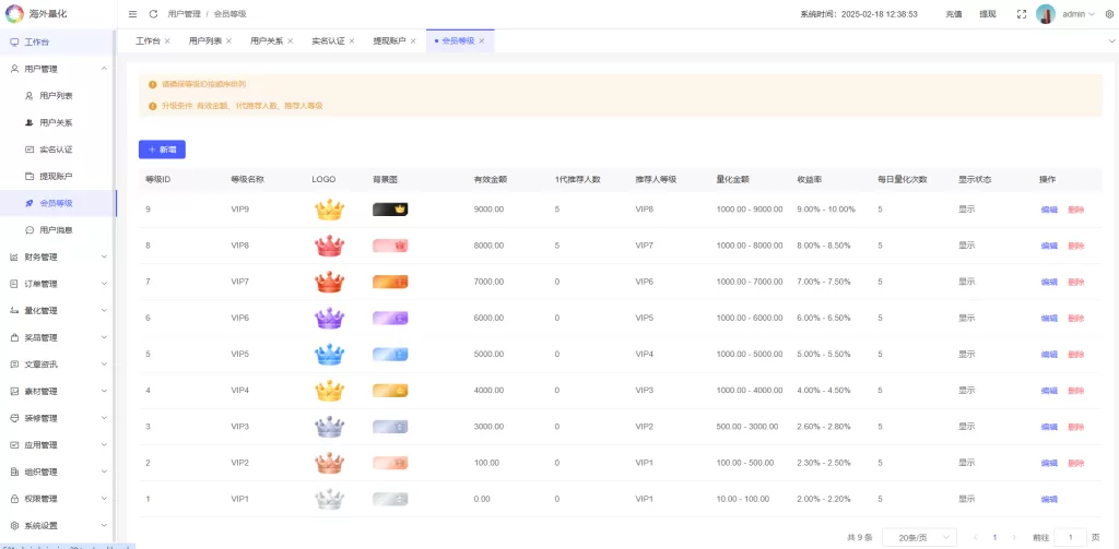 图片[22]-海外虚拟币量化交易系统/多语言量化/USDT自动充值系统-海外源码社区