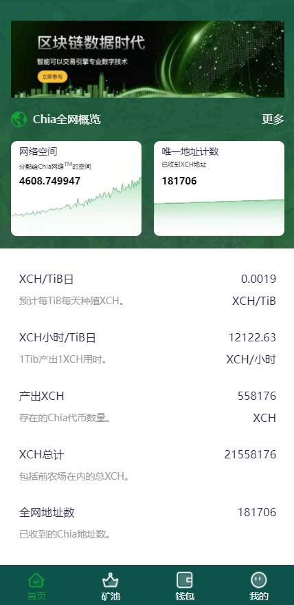 图片[2]-【usdt矿机系统】BZZ分币系统+虚拟币矿机系统-海外源码社区